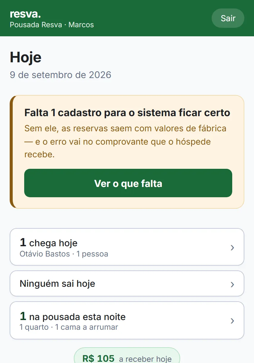 A tela inicial do resva.: 1 chega hoje, ninguém sai, 6 na pousada esta noite em 2 quartos com 6 camas a arrumar, R$ 630 a receber hoje e R$ 1.080 atrasado.
